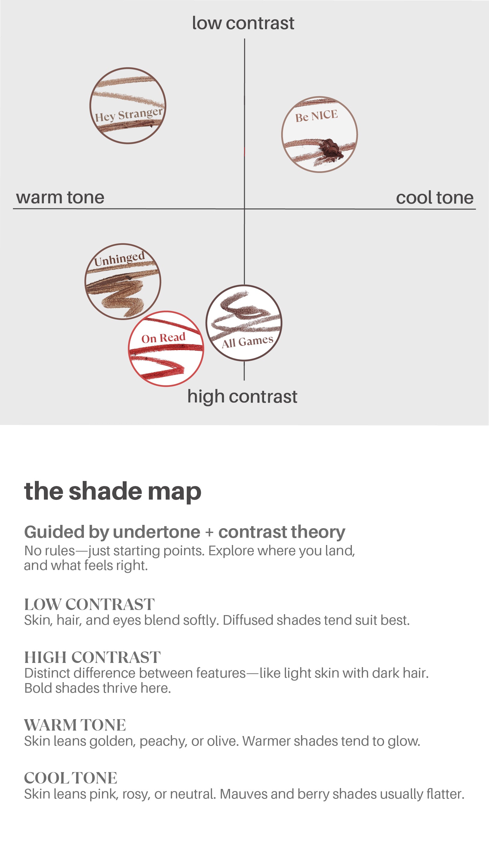 shade map