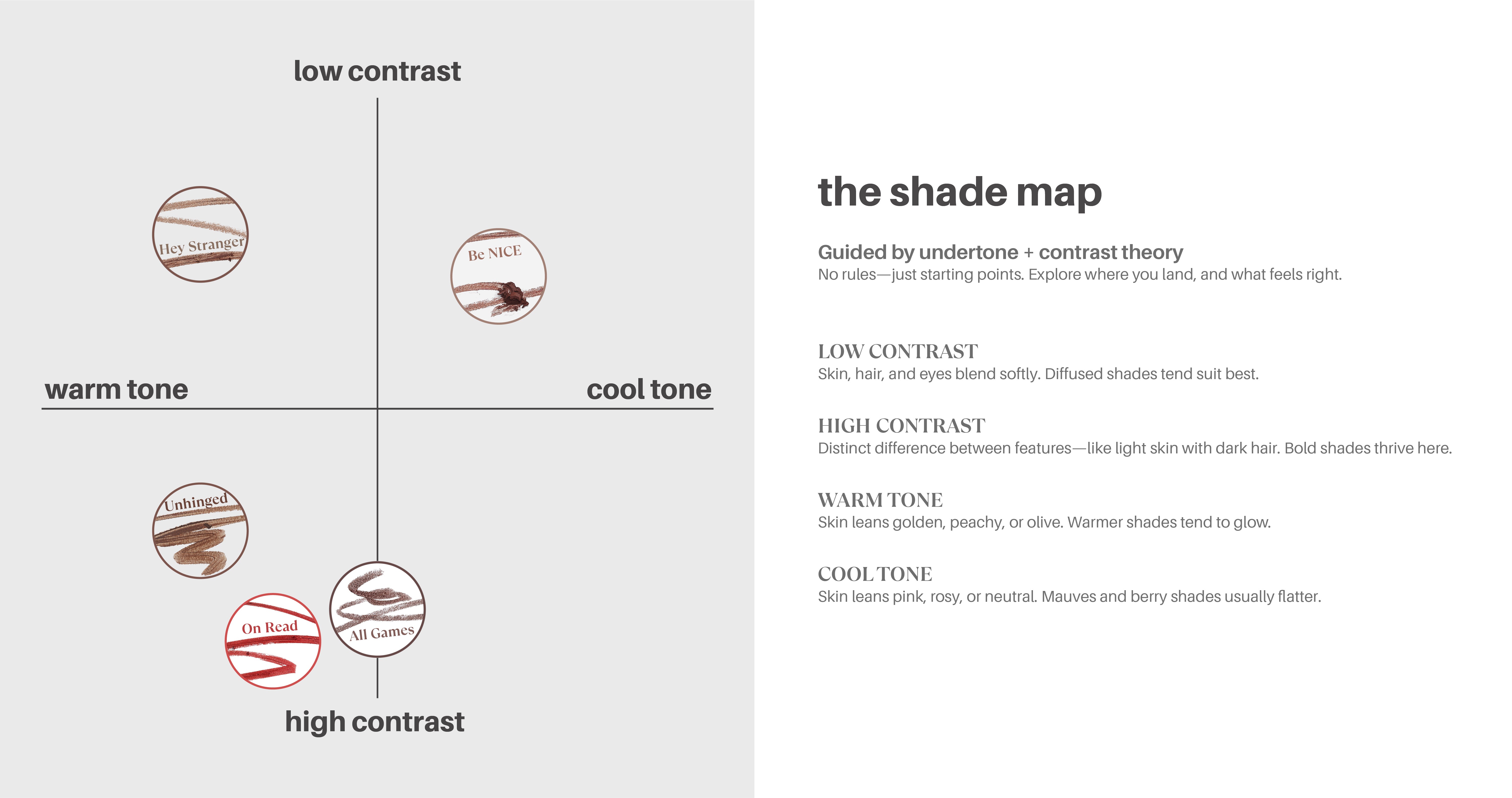 shade map