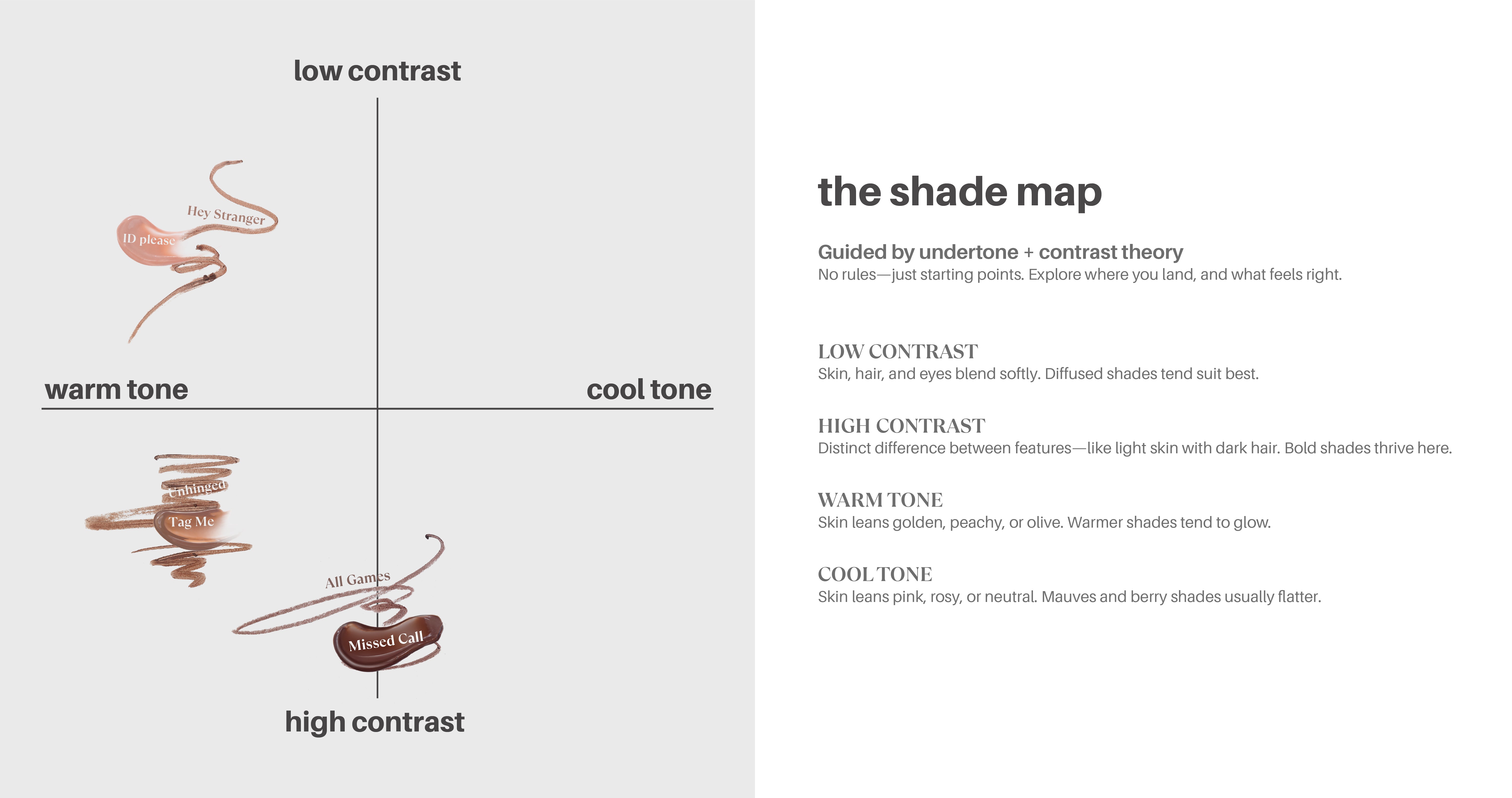 shade map