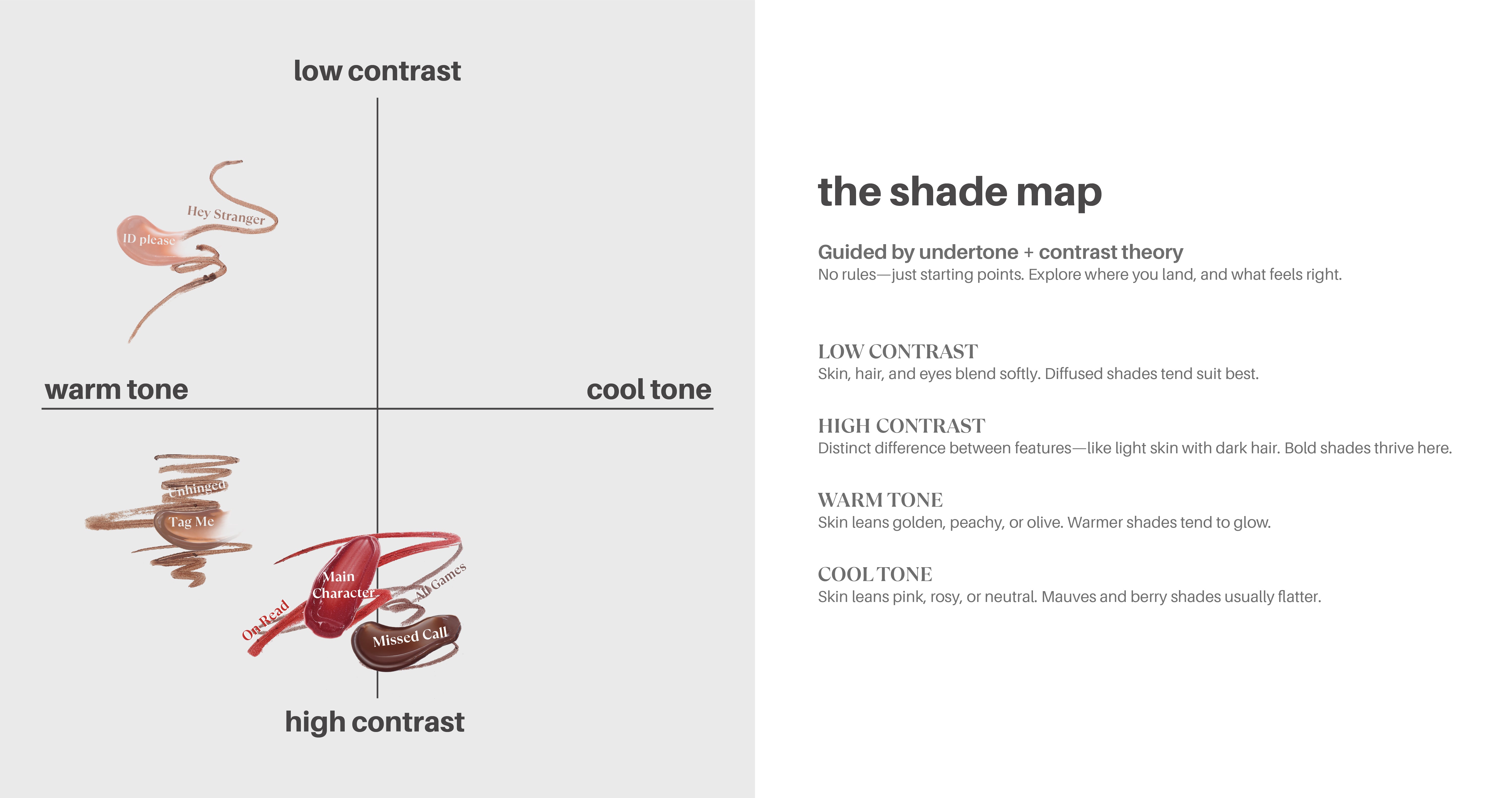 shade map