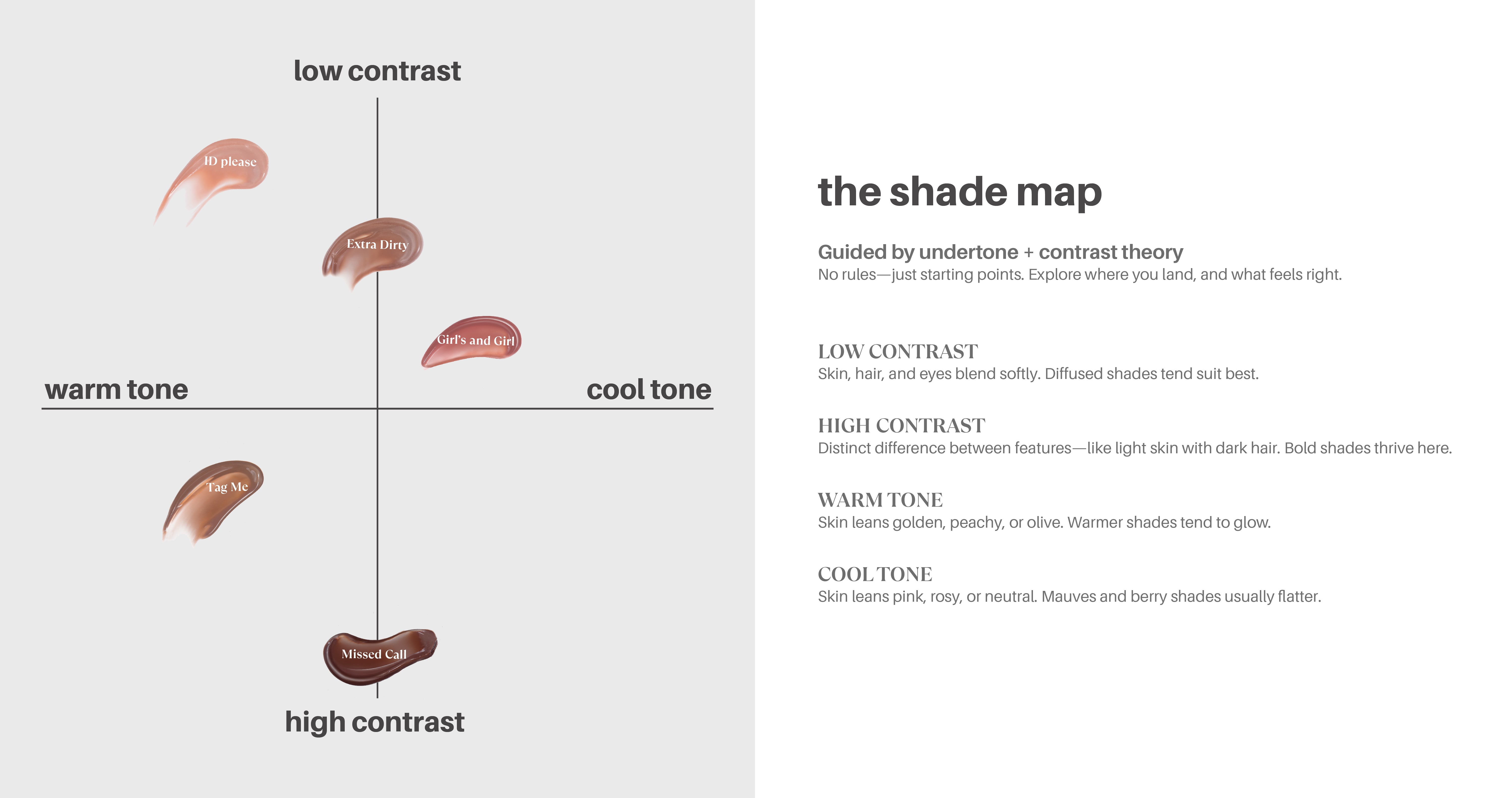 shade map