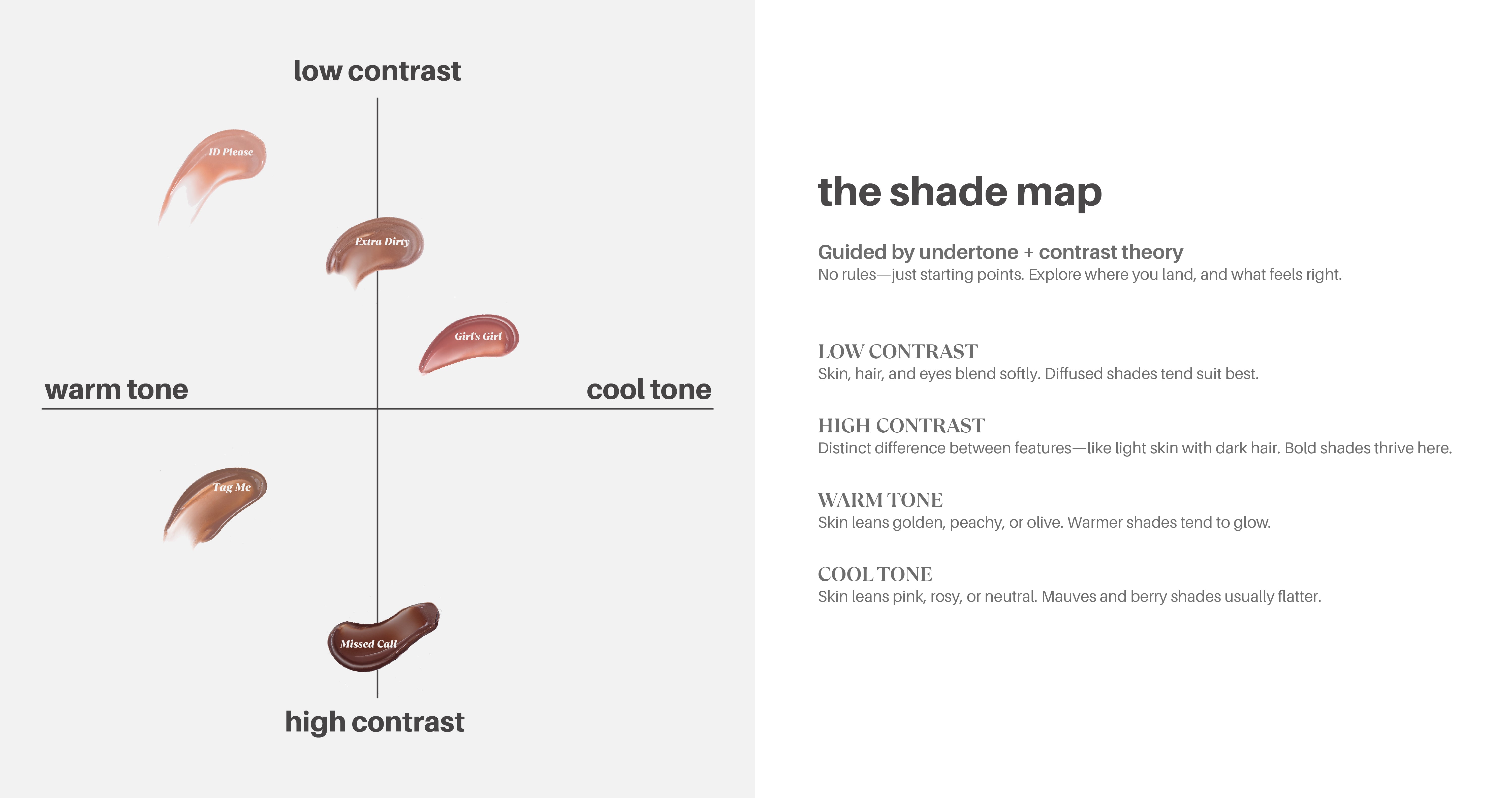 shade map